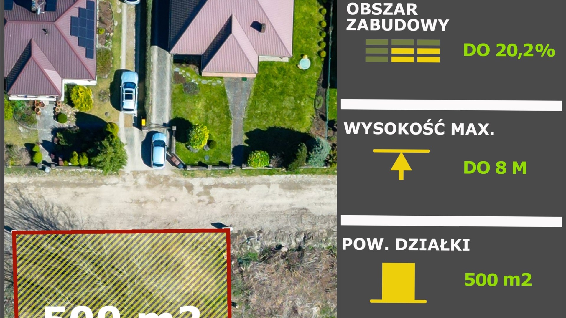 Działka na sprzedaż